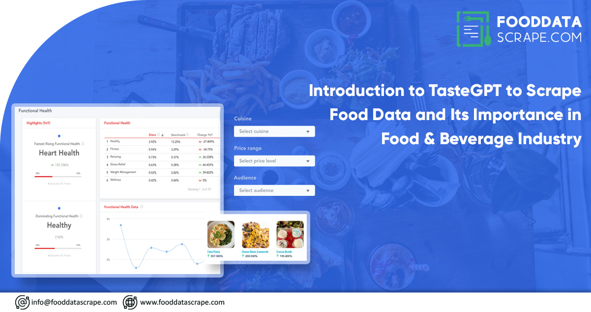 Introduction-to-TasteGPT-to-Scrape-Food-Data-and-Its-Importance-in-Food-&-Beverage-Industry